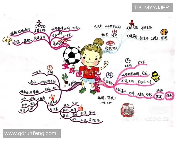 足球符号的魅力与文化探讨:如何影响全球球迷的热情与认同感 足球符号的魅力与文化探讨:如何影响全球球迷的热情与认同感