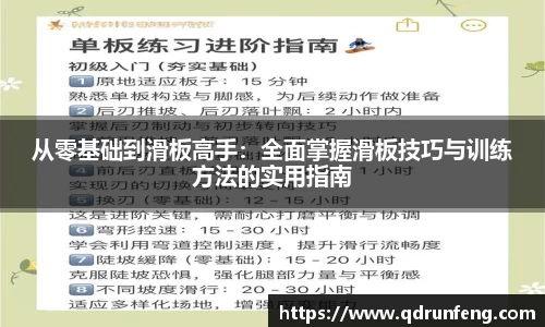 从零基础到滑板高手：全面掌握滑板技巧与训练方法的实用指南