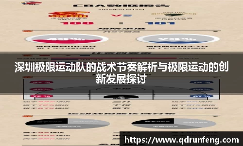 深圳极限运动队的战术节奏解析与极限运动的创新发展探讨