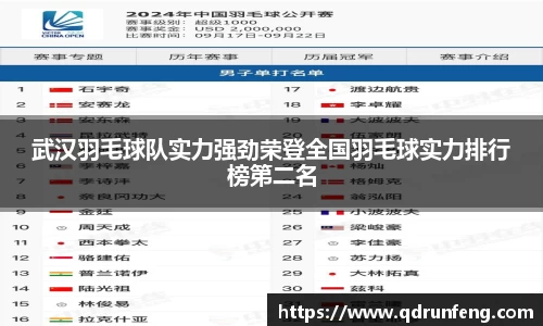 武汉羽毛球队实力强劲荣登全国羽毛球实力排行榜第二名